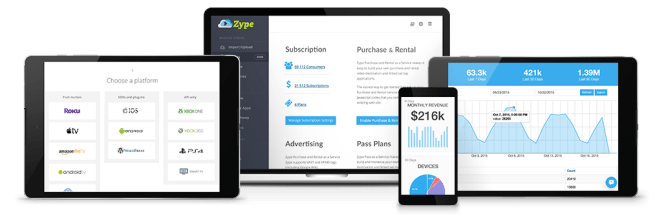 zype