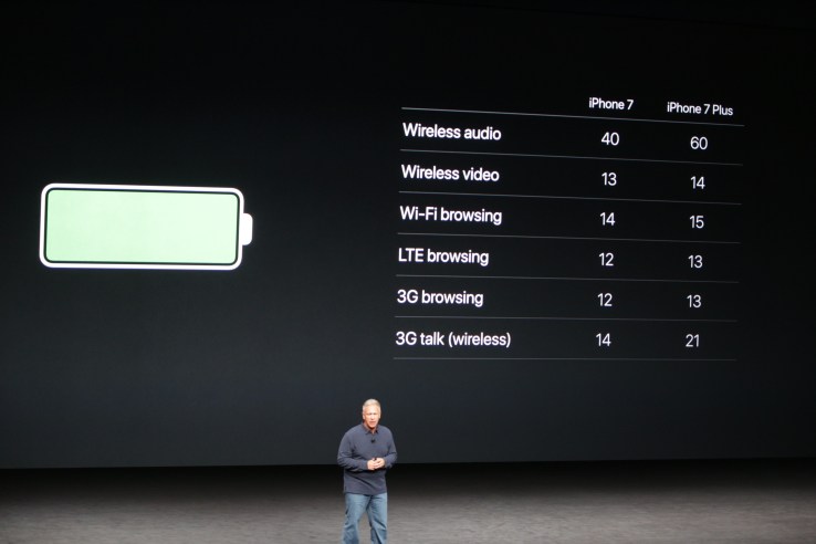 apple-liveblog0711
