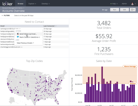 Looker interface