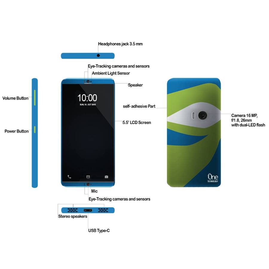 phone3