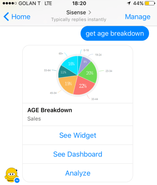 Facebook Sisense bot