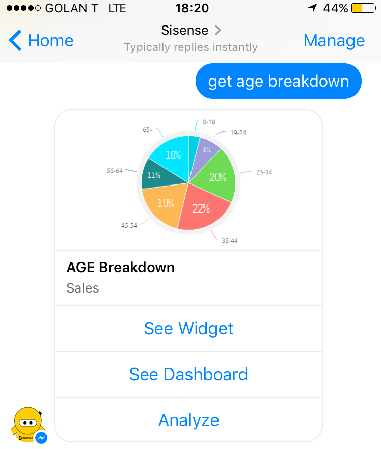 Facebook Sisense bot