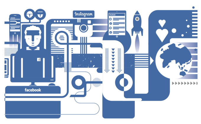 facebook-machine