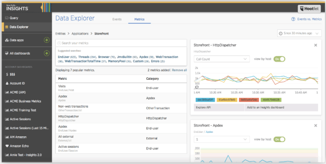 New Relic Dashboard