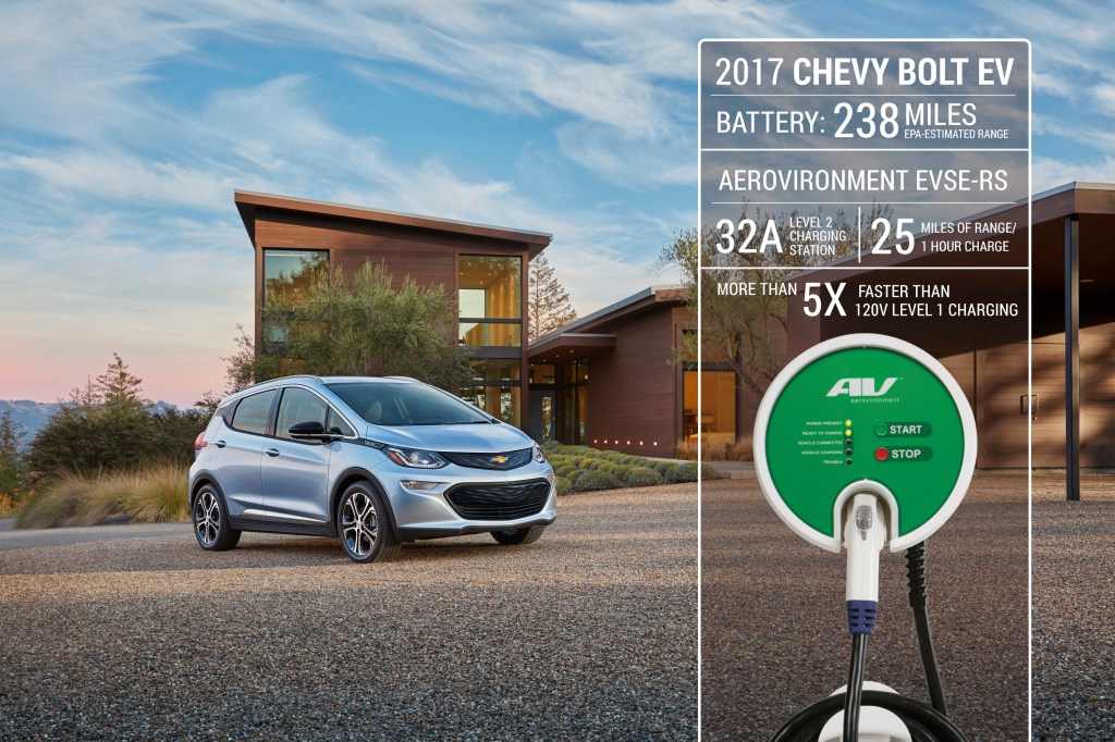Chevy Bolt + AeroVironment charger