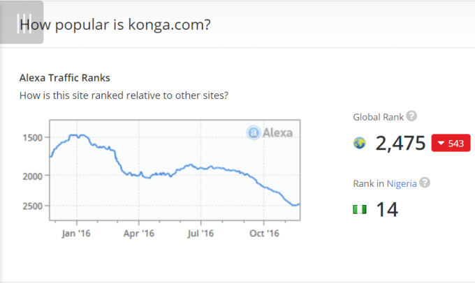 konga-alexa-2