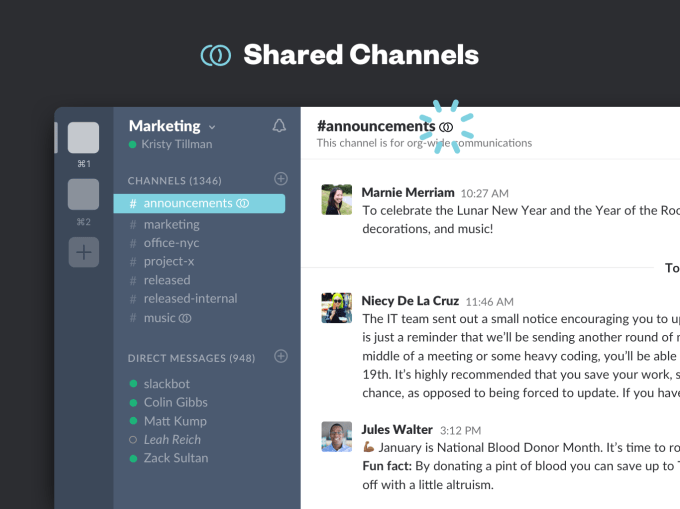 shared-channels