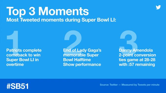 postgame_topmomentsupdated-001