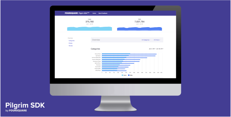 dashboard-2