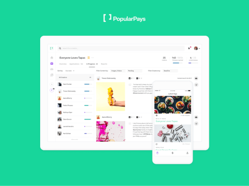 Popular Pays