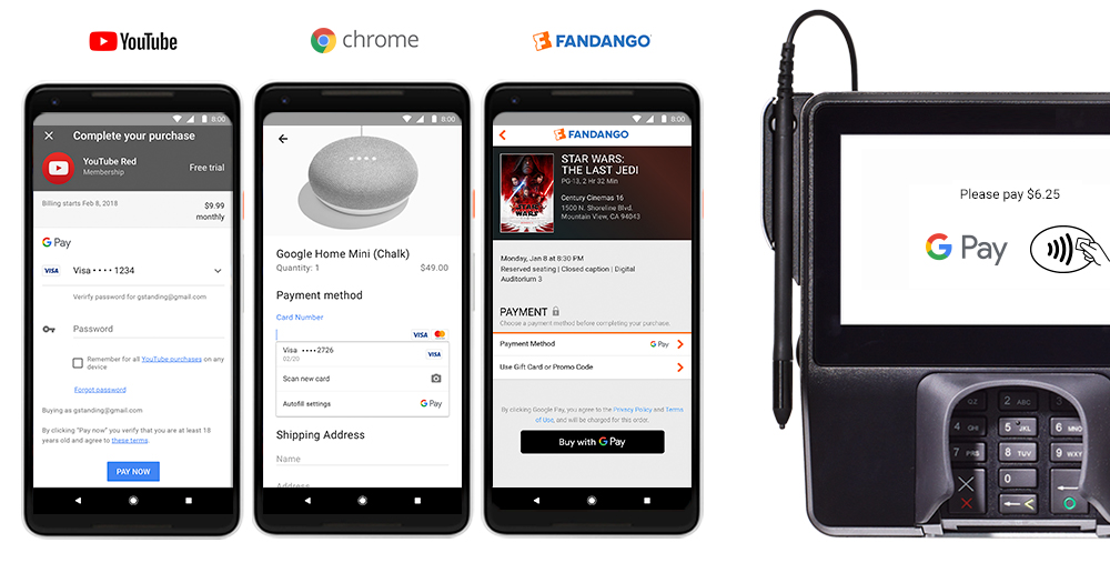 Google Pay products