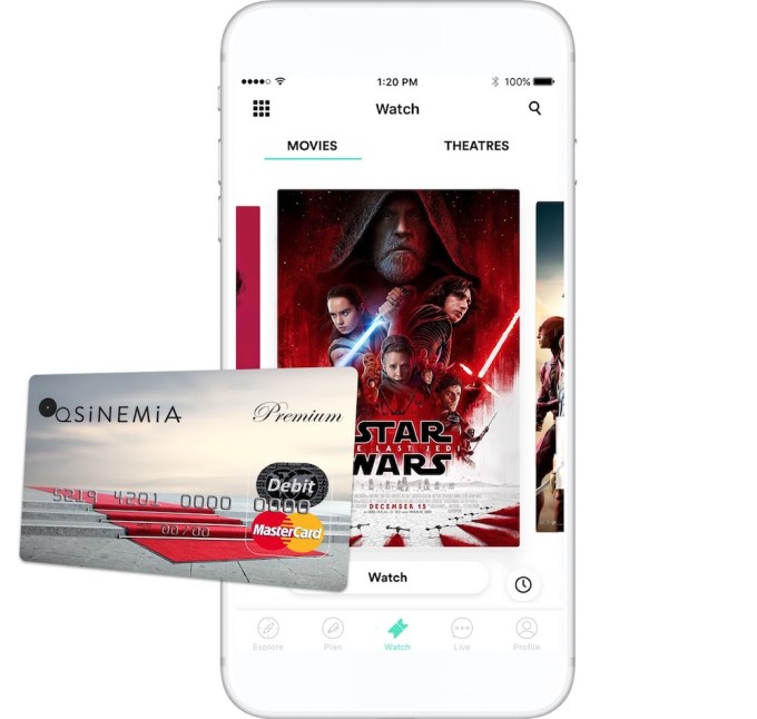Sinemia