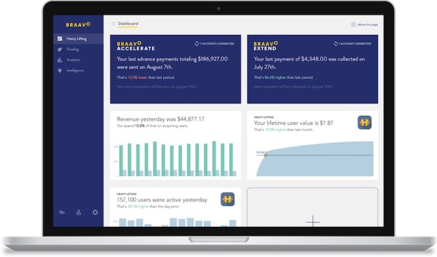 Braavo dashboard