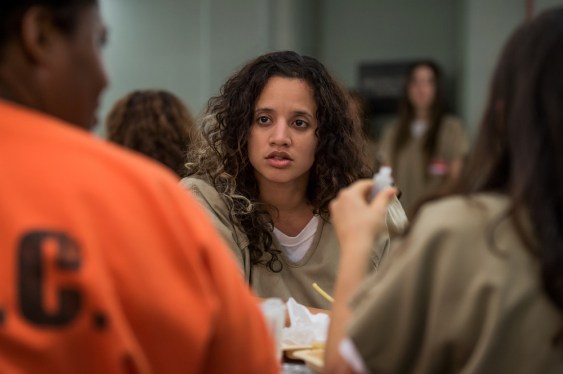 Orange Is The New Black