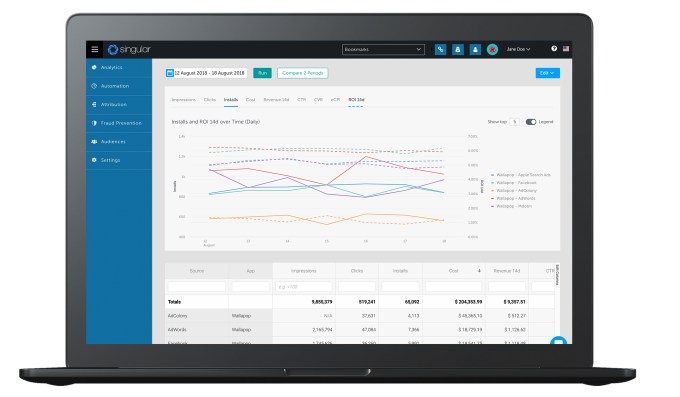 Singular Dashboard