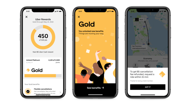 images of uber rewards program on three different smartphone interfaces