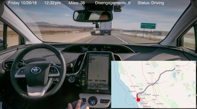 pronto-ai Anthony Levandowski