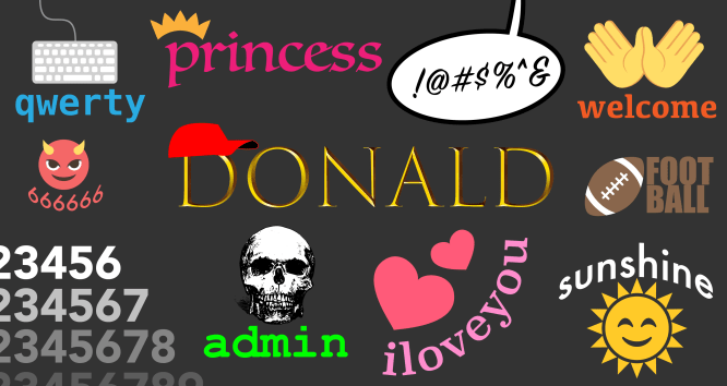 worst passwords of 2018