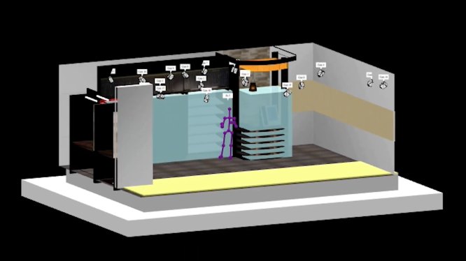 convenience store interior 3d-mapped by cameras