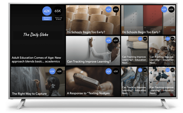 Real-time Content Insights
