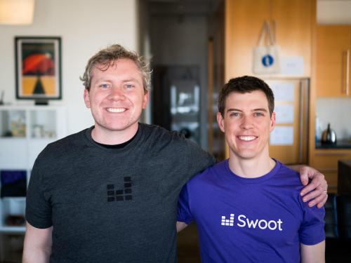 Swoot founders