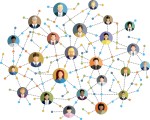 network of people
