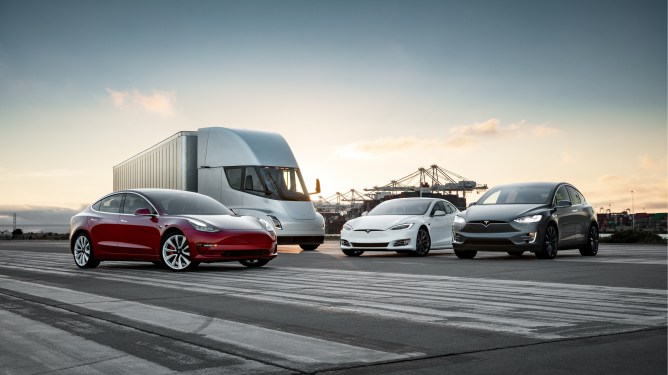 Tesla portfolio