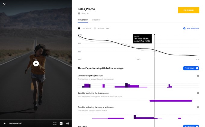 VidMob screenshot