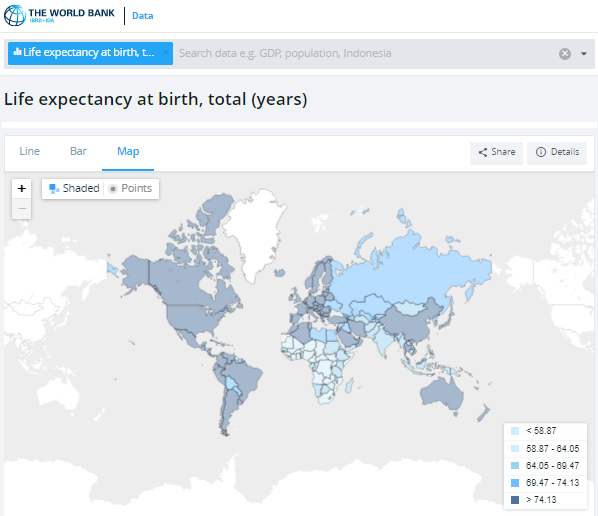 World Bank Africa Life Expectancy.png II