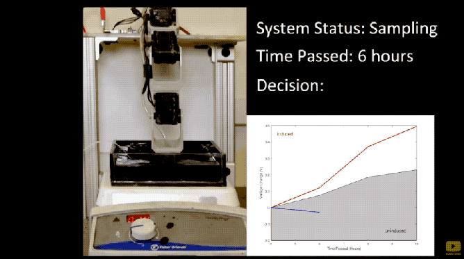 robot tasting
