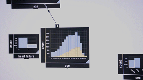 touchscreen analytics 3