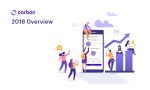 Carbon Nigeria Financials Fintech
