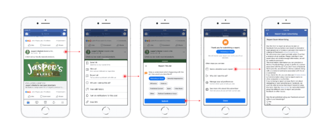 Flow of reporting mock up.png.rendition.992.992