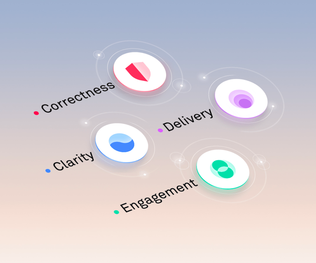 Grammarly 4CategoryNames
