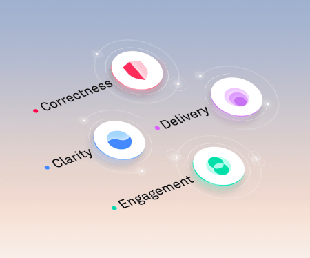 Grammarly 4CategoryNames