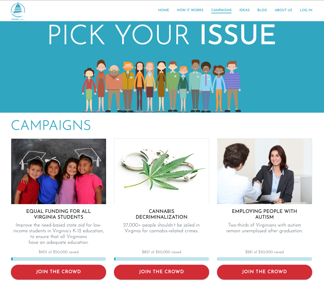 crowdlobby campaigns