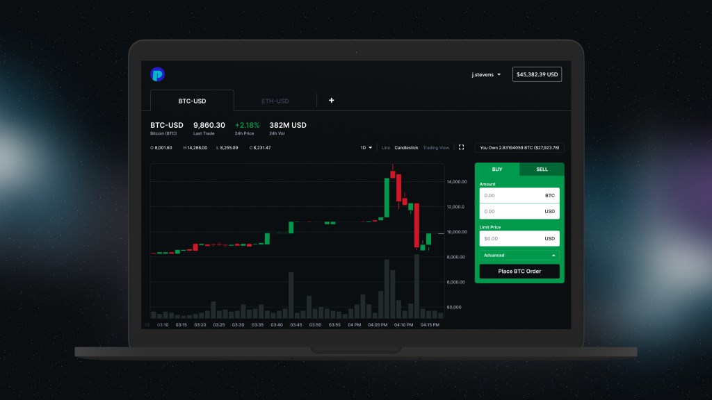 The PIT Dashboard
