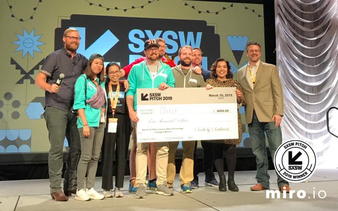 miro sxsw winner
