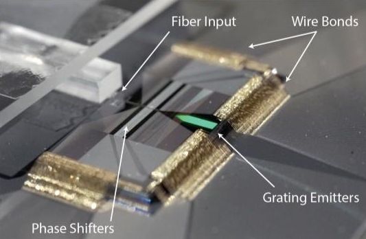 photonics testbed