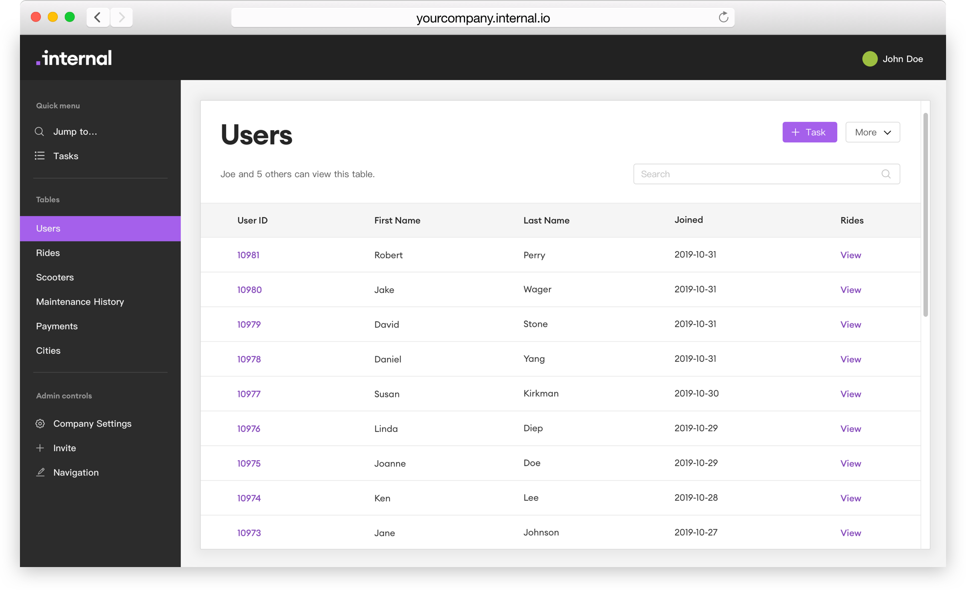 Internal Screens 1