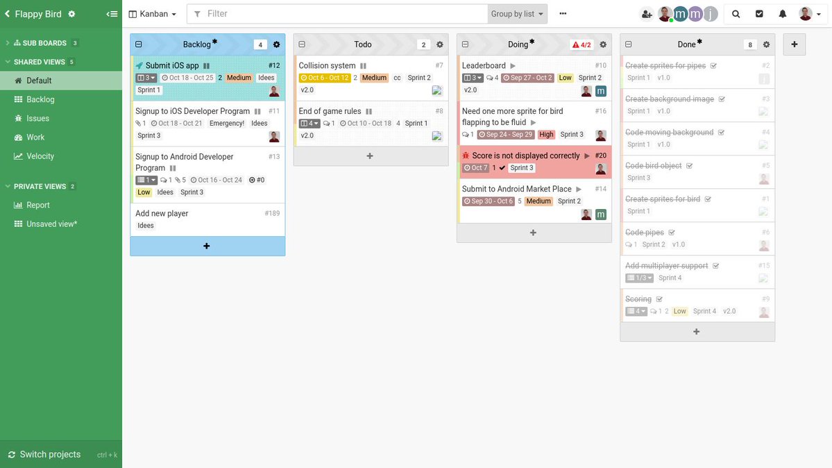 Kantree dashboard