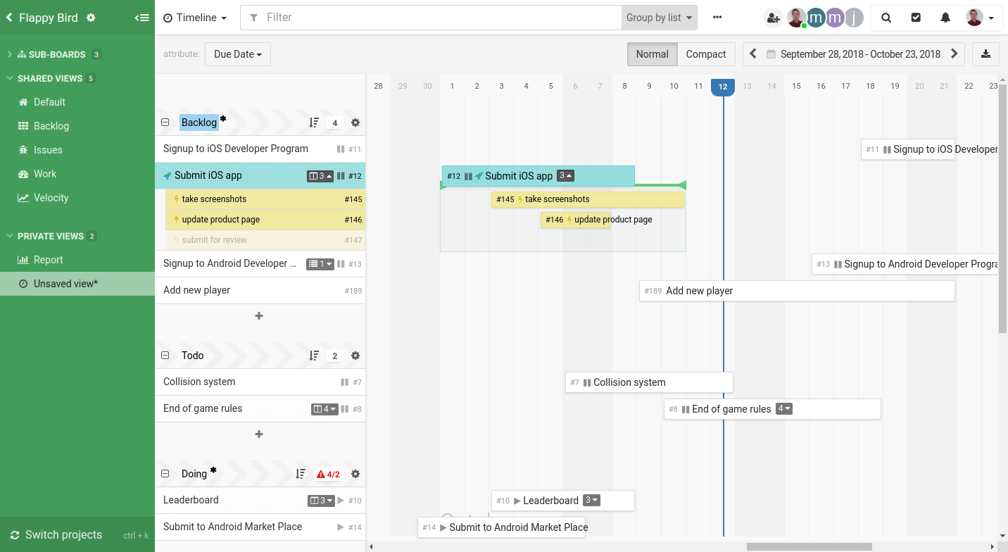 Kantree timeline views