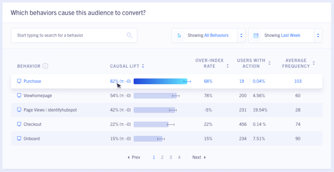 ClearBrain analytics screenshot