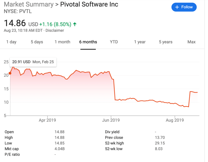 Screenshot 2019 08 23 10.18.40