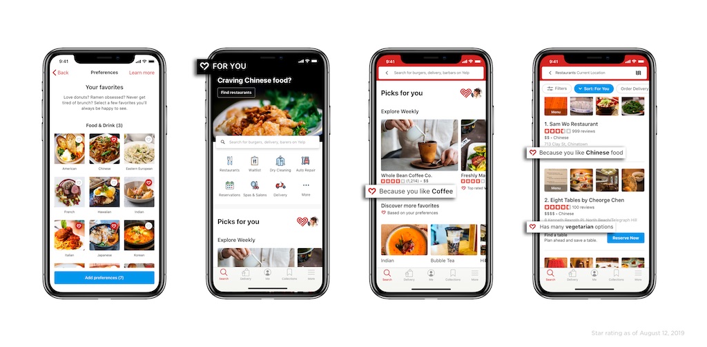 Yelp Personalized for Food