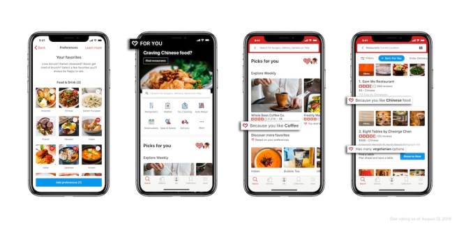 Yelp Personalized for Food