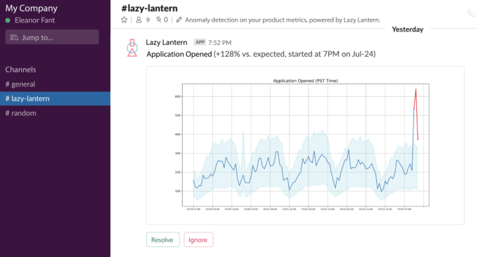 demoday lazy lantern