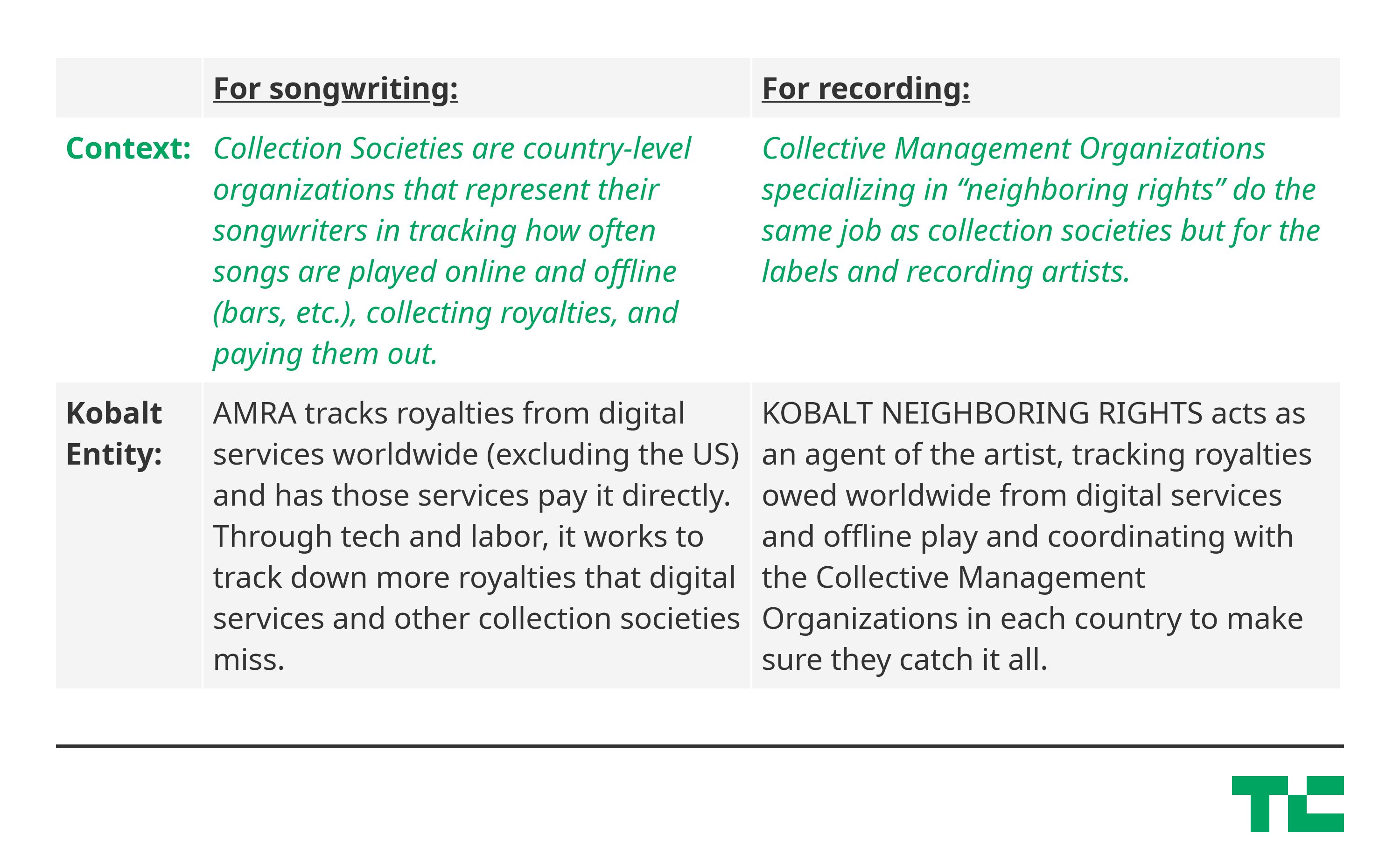 kobalt ec1 table 2 4 1