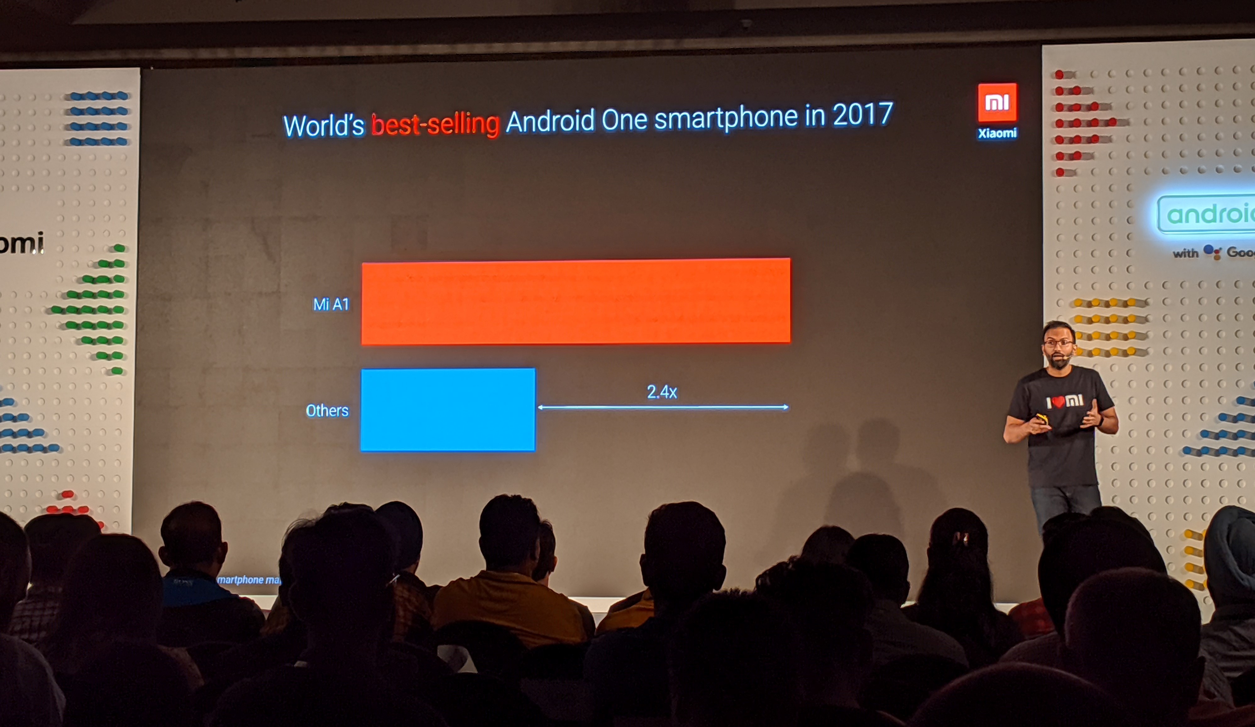 xiaomi androidone