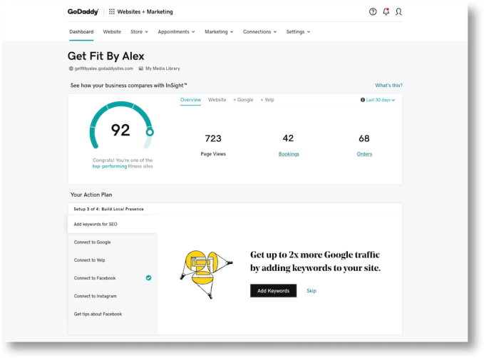 GoDaddyInSight Dashboard